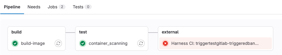 Harness external check in merge-request pipeline failed.